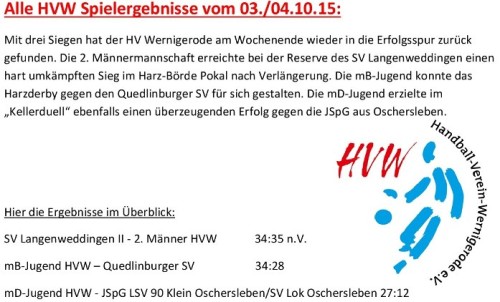 Spielergebnisse vom Wochenende 03./04.10.15